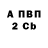 А ПВП СК Jorge Floyd